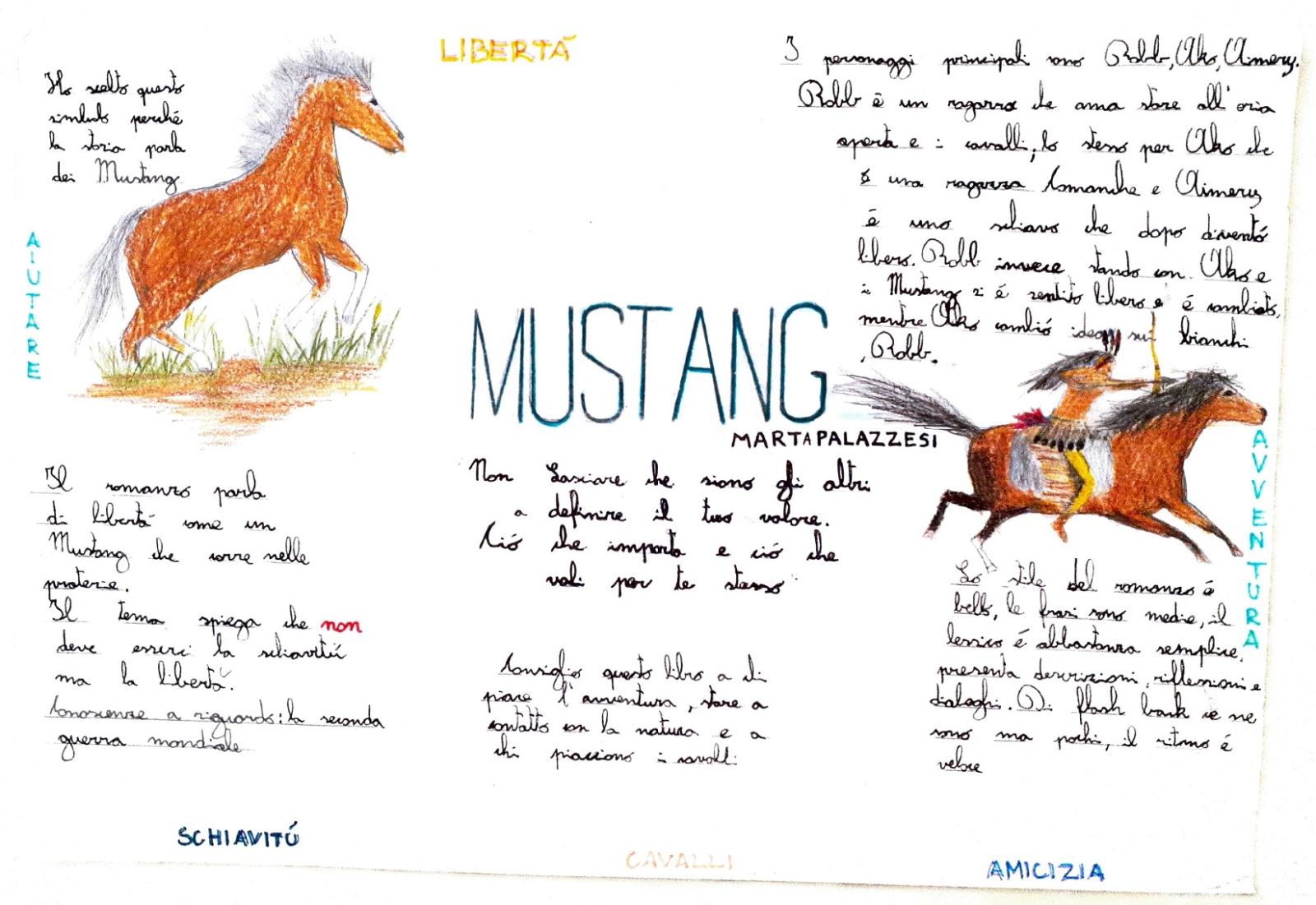 sceglilibro-5-mustang-di-marta-palazzesi-il-libro-vincitore